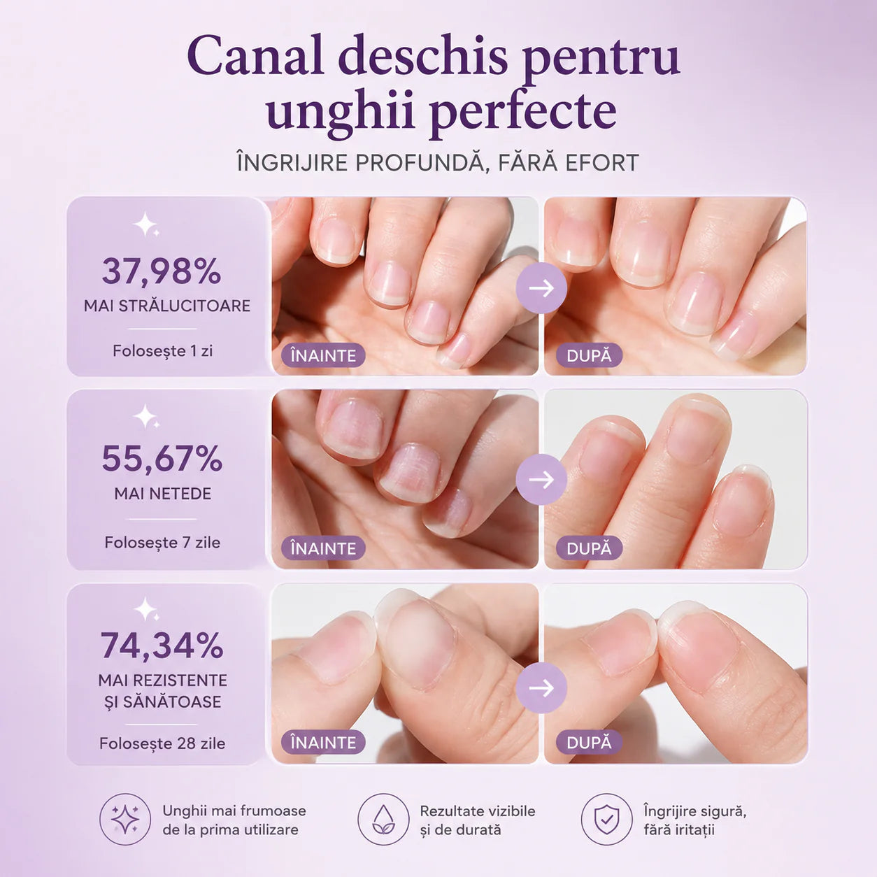 VeluNails™ – Creion pentru Îngrijirea și Tratamentul Unghiilor