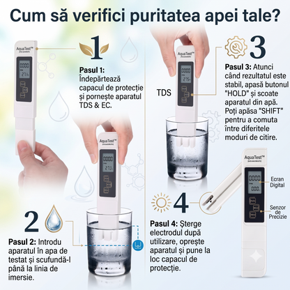 AquaTest™ – Monitor Digital pentru Puritatea Apei